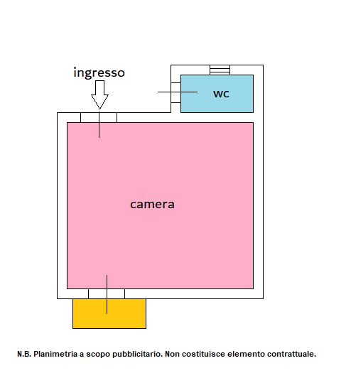 via-falanga 